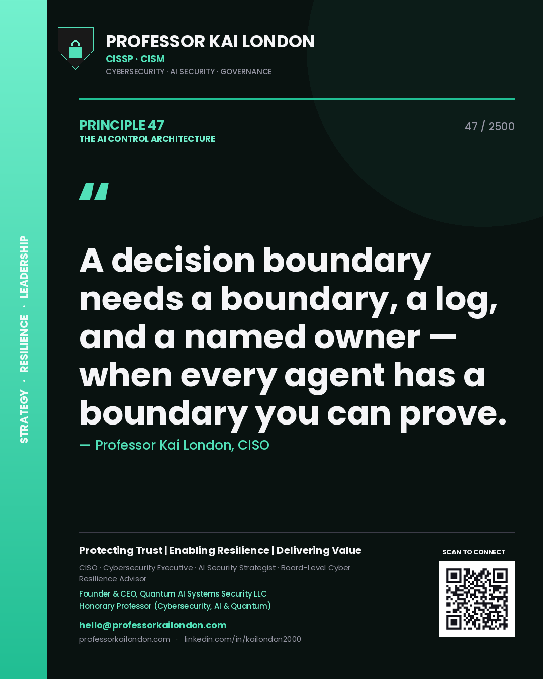 Quote card by Professor Kai London reading 'A decision boundary needs a boundary, a log, and a named owner — when every agent has a boundary you can prove.'. From the book The AI Control Architecture.