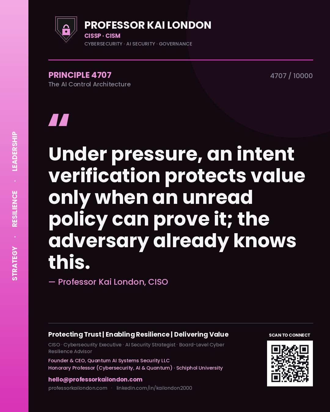 Quote card by Professor Kai London reading 'Under pressure, an intent verification protects value only when an unread policy can prove it; the adversary already knows this.'. From the book The AI Control Architecture.