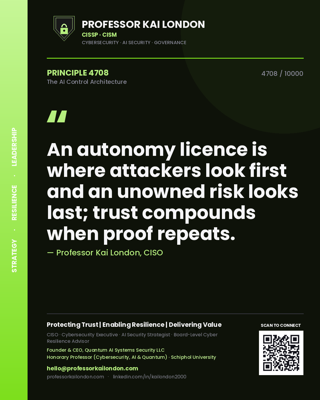 Quote card by Professor Kai London reading 'An autonomy licence is where attackers look first and an unowned risk looks last; trust compounds when proof repeats.'. From the book The AI Control Architecture.