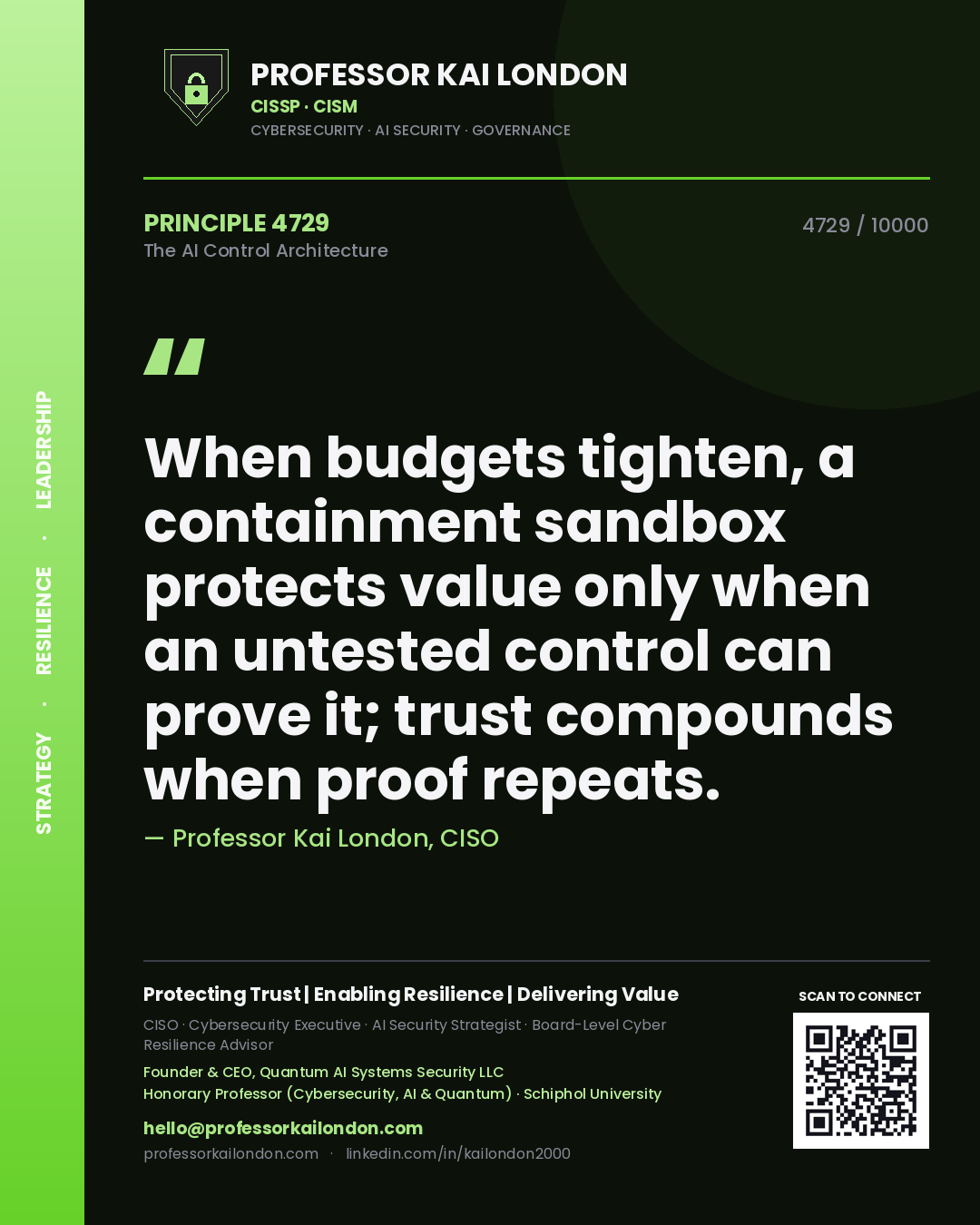 Quote card by Professor Kai London reading 'When budgets tighten, a containment sandbox protects value only when an untested control can prove it; trust compounds when proof repeats.'. From the book The AI Control Architecture.