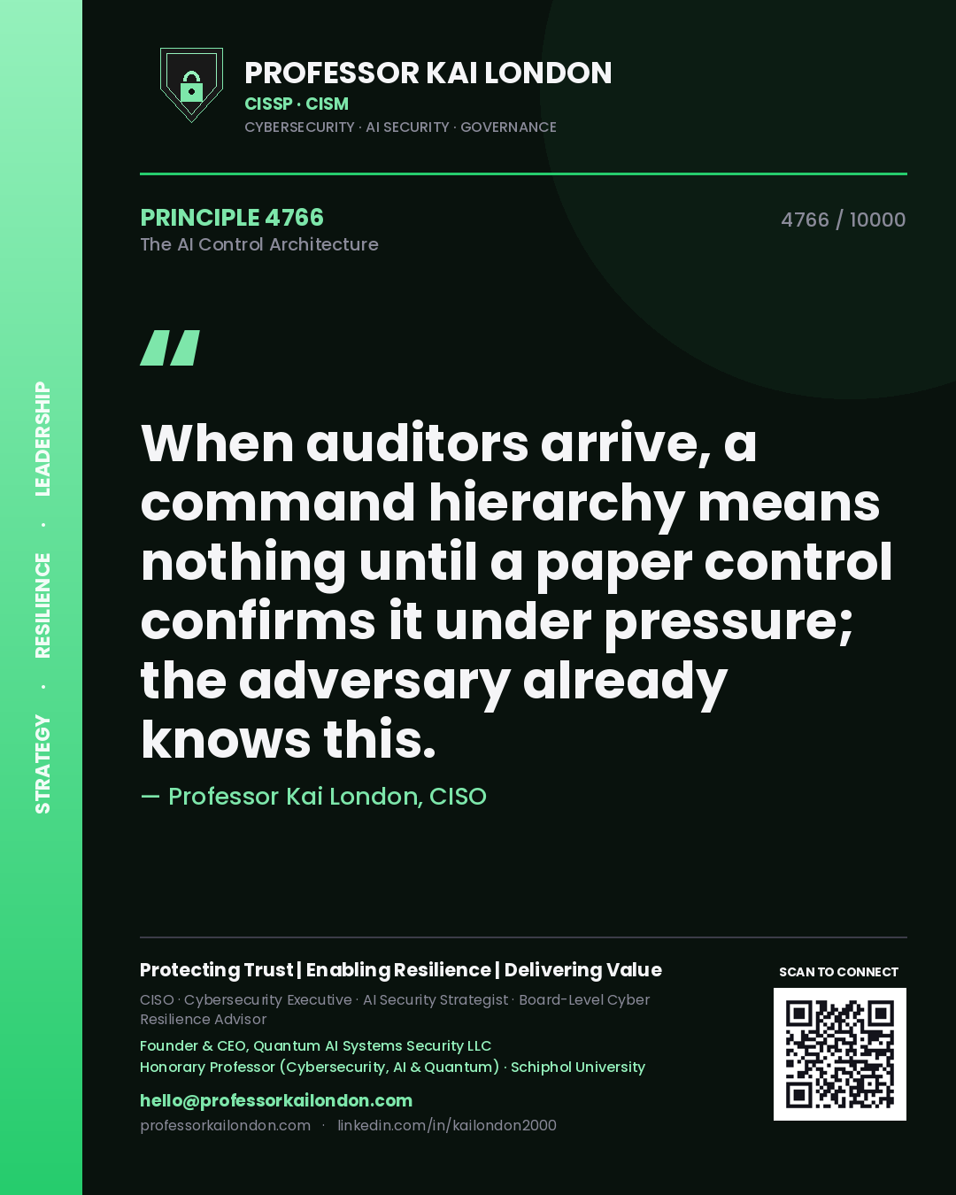 Quote card by Professor Kai London reading 'When auditors arrive, a command hierarchy means nothing until a paper control confirms it under pressure; the adversary already knows this.'. From the book The AI Control Architecture.