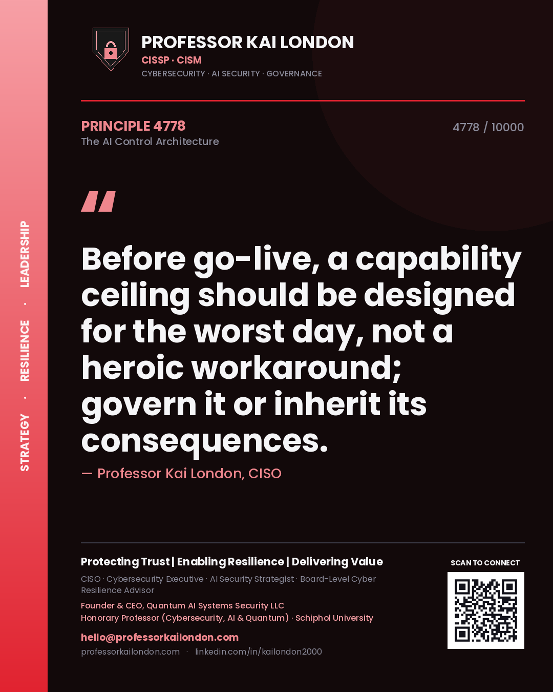 Quote card by Professor Kai London reading 'Before go-live, a capability ceiling should be designed for the worst day, not a heroic workaround; govern it or inherit its consequences.'. From the book The AI Control Architecture.