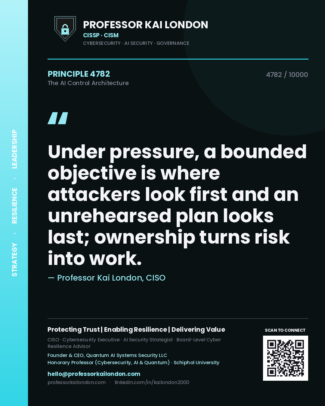 Quote card by Professor Kai London reading 'Under pressure, a bounded objective is where attackers look first and an unrehearsed plan looks last; ownership turns risk into work.'. From the book The AI Control Architecture.
