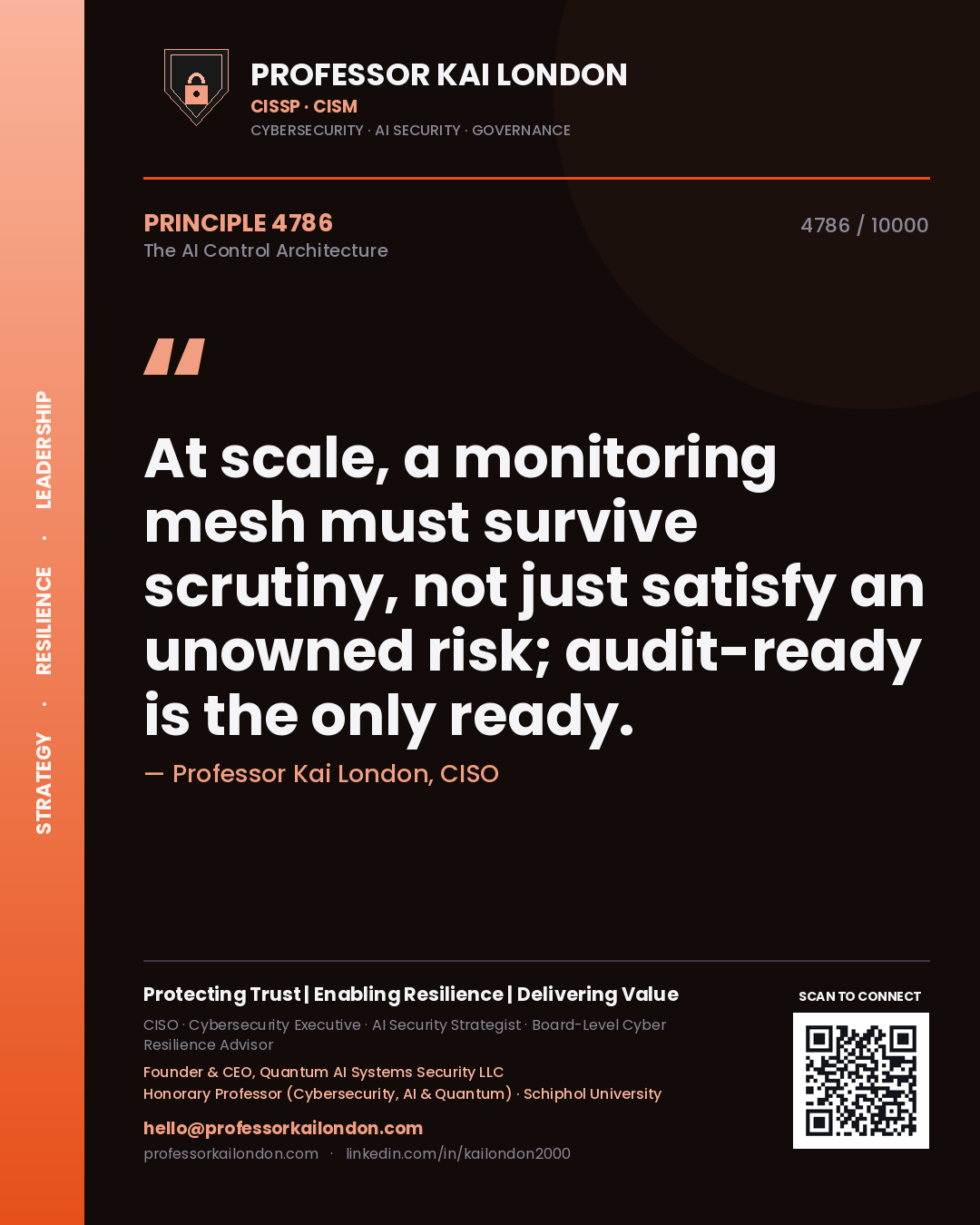 Quote card by Professor Kai London reading 'At scale, a monitoring mesh must survive scrutiny, not just satisfy an unowned risk; audit-ready is the only ready.'. From the book The AI Control Architecture.