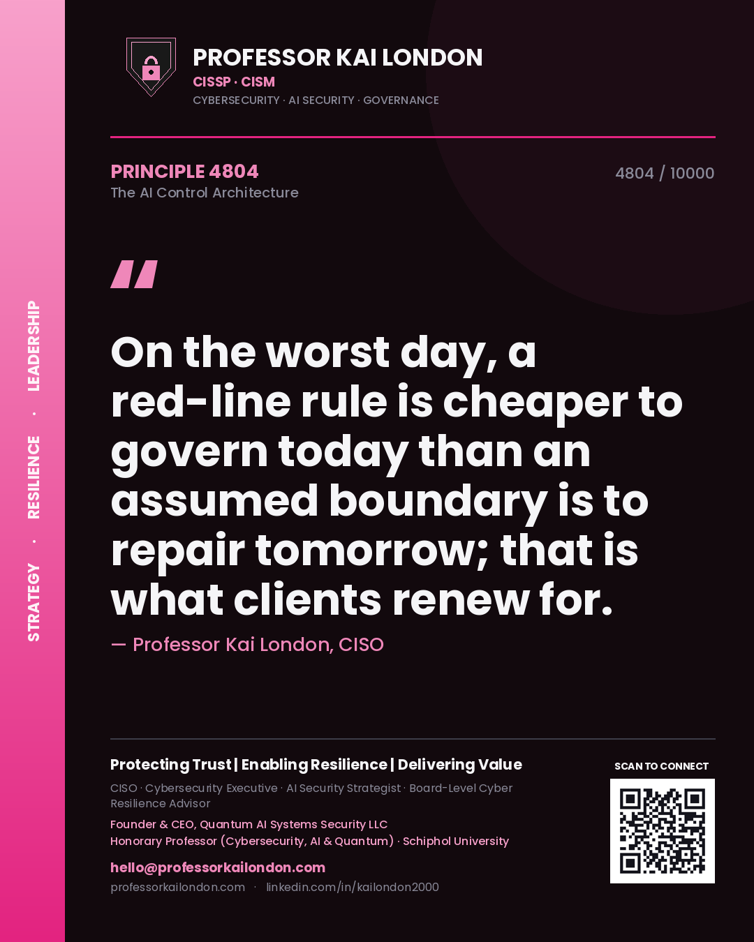 Quote card by Professor Kai London reading 'On the worst day, a red-line rule is cheaper to govern today than an assumed boundary is to repair tomorrow; that is what clients renew for.'. From the book The AI Control Architecture.