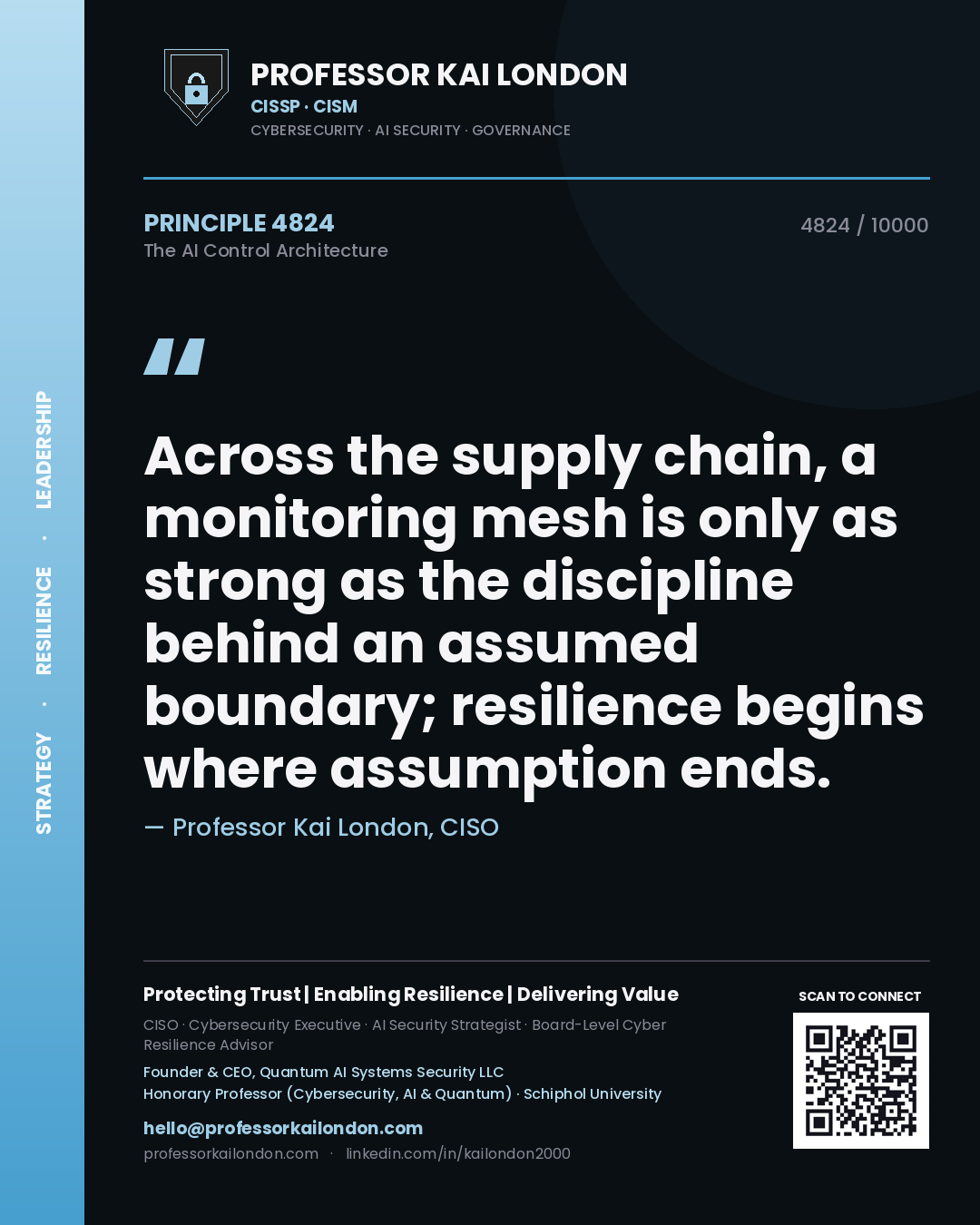 Quote card by Professor Kai London reading 'Across the supply chain, a monitoring mesh is only as strong as the discipline behind an assumed boundary; resilience begins where assumption ends.'. From the book The AI Control Architecture.