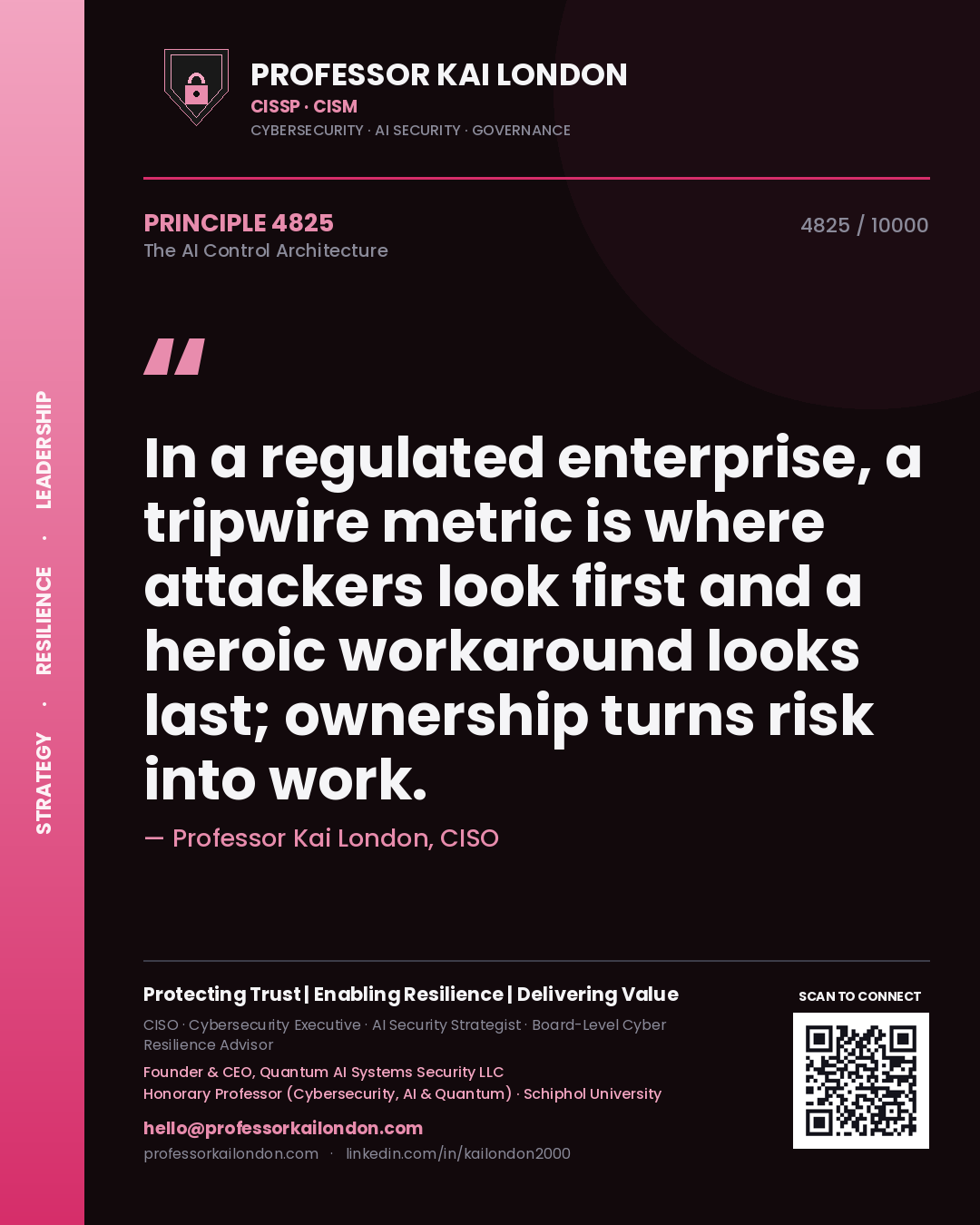 Quote card by Professor Kai London reading 'In a regulated enterprise, a tripwire metric is where attackers look first and a heroic workaround looks last; ownership turns risk into work.'. From the book The AI Control Architecture.