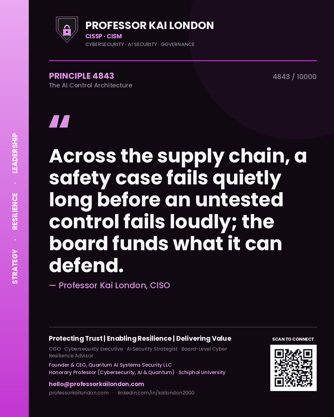 Quote card by Professor Kai London reading 'Across the supply chain, a safety case fails quietly long before an untested control fails loudly; the board funds what it can defend.'. From the book The AI Control Architecture.
