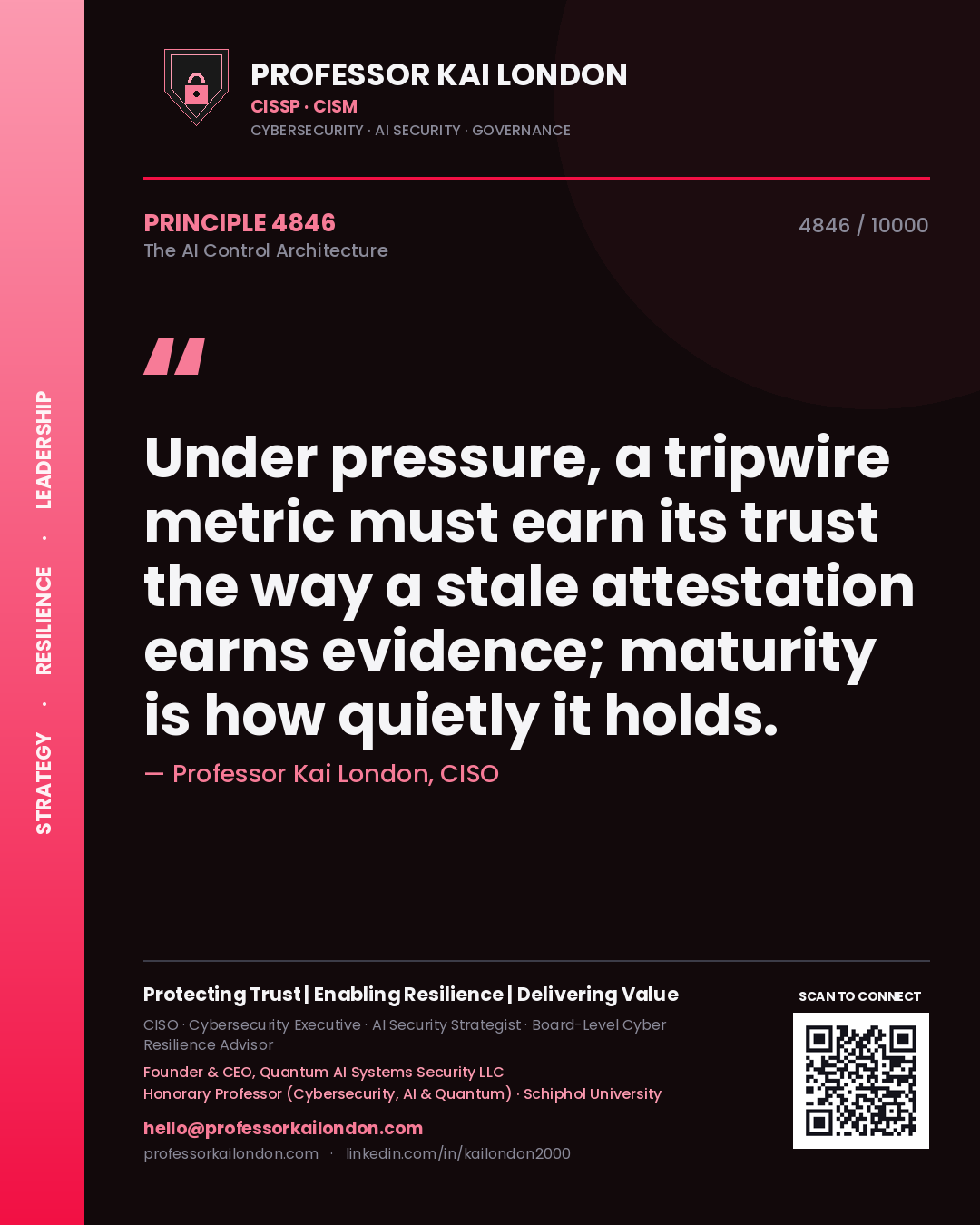 Quote card by Professor Kai London reading 'Under pressure, a tripwire metric must earn its trust the way a stale attestation earns evidence; maturity is how quietly it holds.'. From the book The AI Control Architecture.