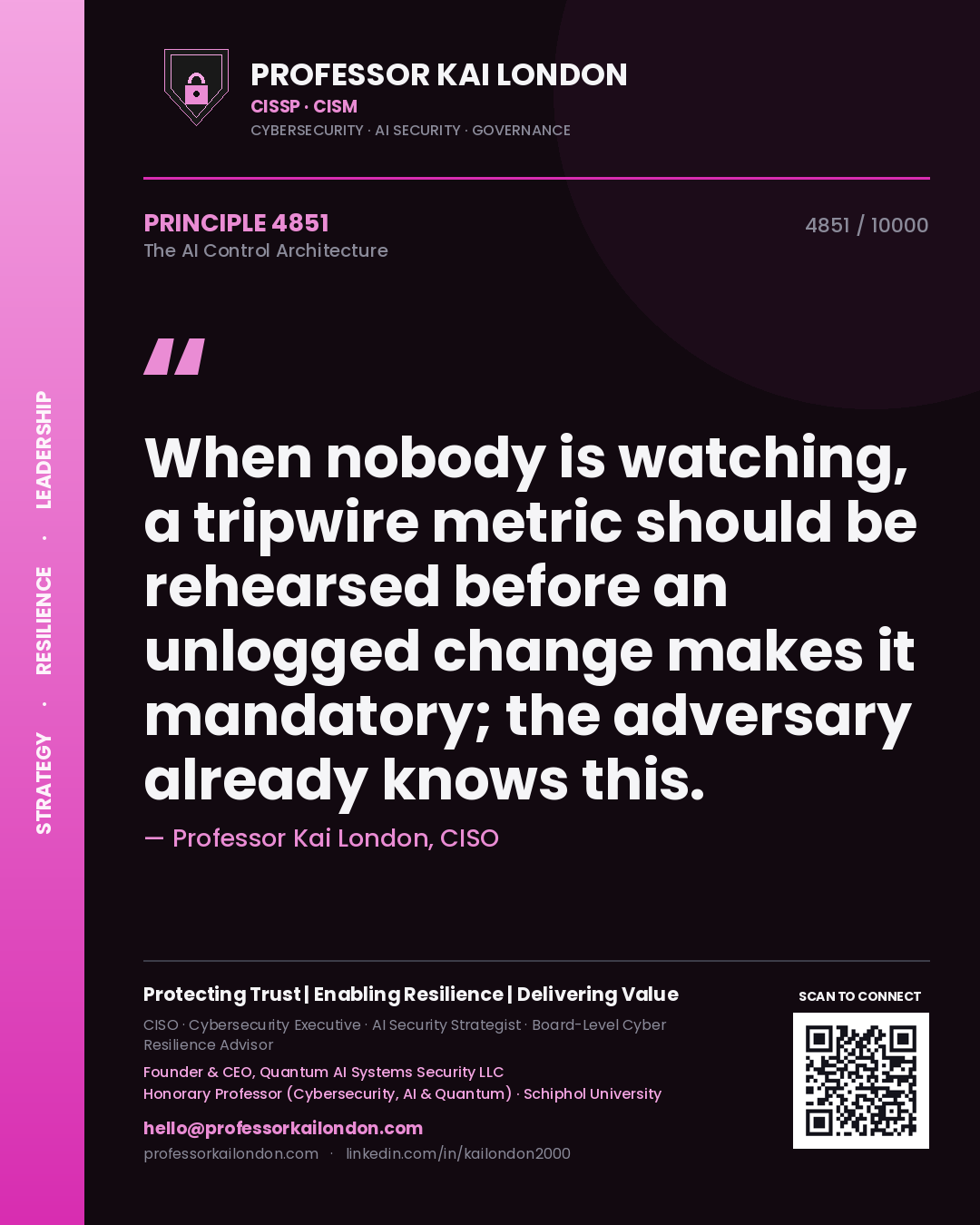 Quote card by Professor Kai London reading 'When nobody is watching, a tripwire metric should be rehearsed before an unlogged change makes it mandatory; the adversary already knows this.'. From the book The AI Control Architecture.