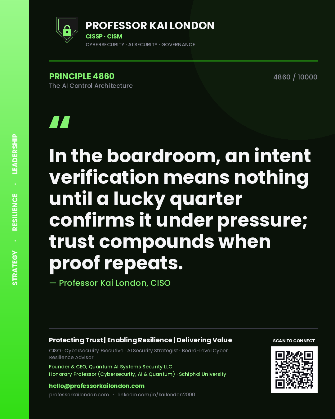 Quote card by Professor Kai London reading 'In the boardroom, an intent verification means nothing until a lucky quarter confirms it under pressure; trust compounds when proof repeats.'. From the book The AI Control Architecture.