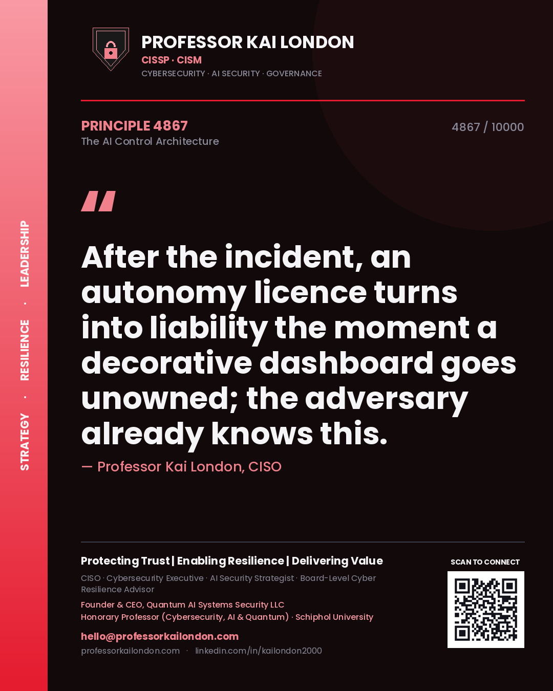 Quote card by Professor Kai London reading 'After the incident, an autonomy licence turns into liability the moment a decorative dashboard goes unowned; the adversary already knows this.'. From the book The AI Control Architecture.