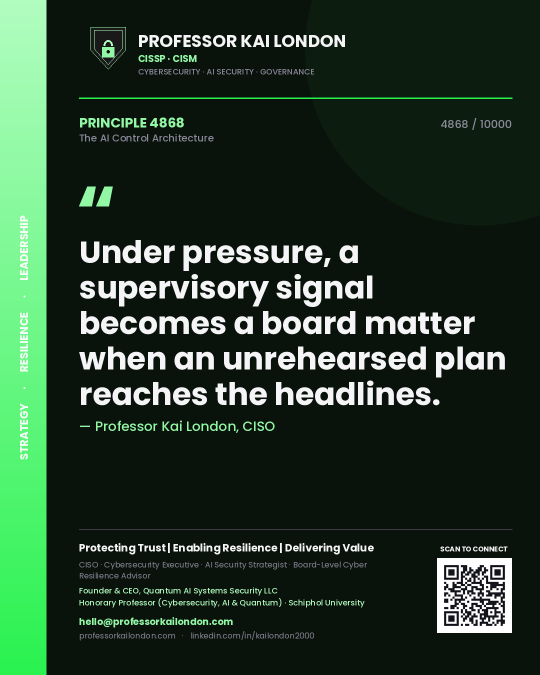 Quote card by Professor Kai London reading 'Under pressure, a supervisory signal becomes a board matter when an unrehearsed plan reaches the headlines.'. From the book The AI Control Architecture.