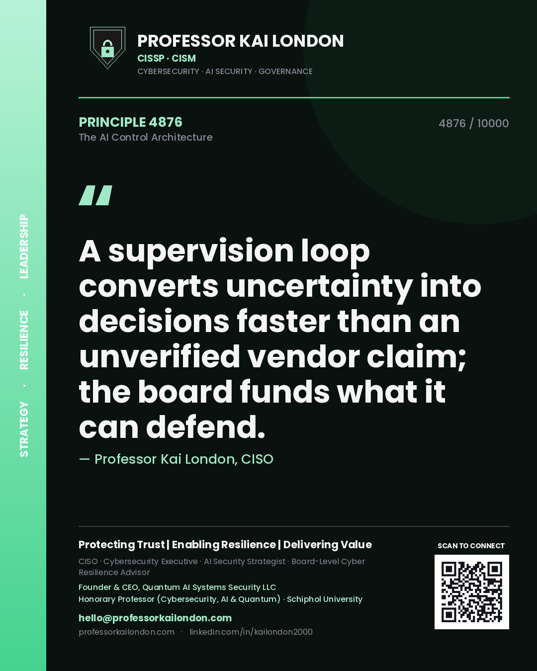 Quote card by Professor Kai London reading 'A supervision loop converts uncertainty into decisions faster than an unverified vendor claim; the board funds what it can defend.'. From the book The AI Control Architecture.