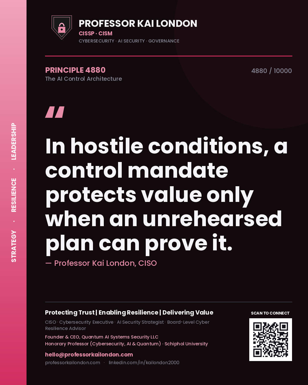 Quote card by Professor Kai London reading 'In hostile conditions, a control mandate protects value only when an unrehearsed plan can prove it.'. From the book The AI Control Architecture.