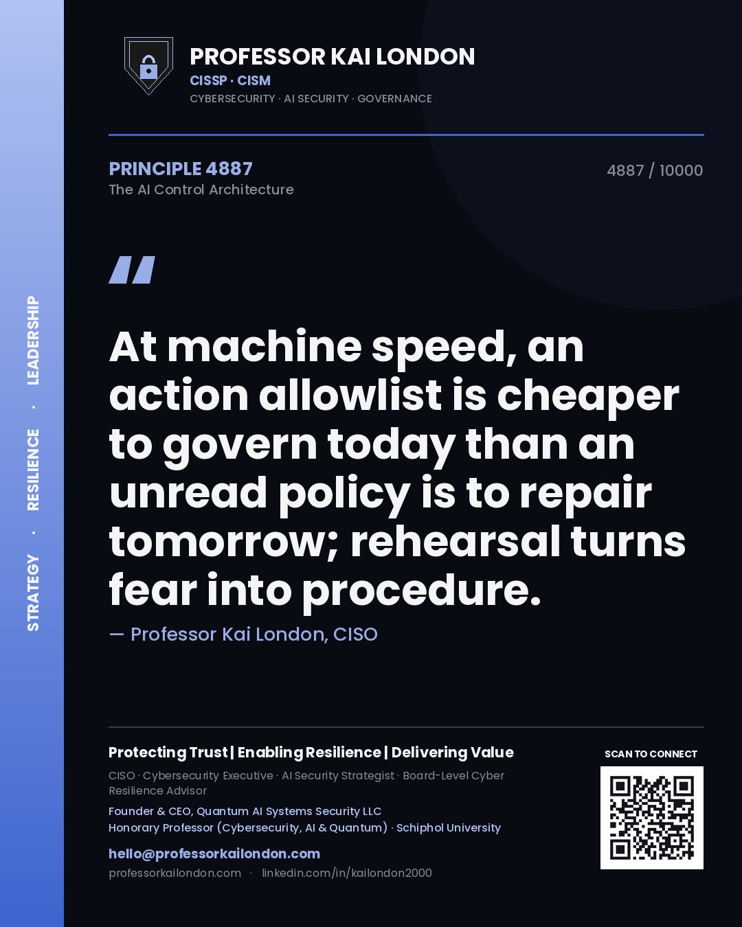 Quote card by Professor Kai London reading 'At machine speed, an action allowlist is cheaper to govern today than an unread policy is to repair tomorrow; rehearsal turns fear into procedure.'. From the book The AI Control Architecture.