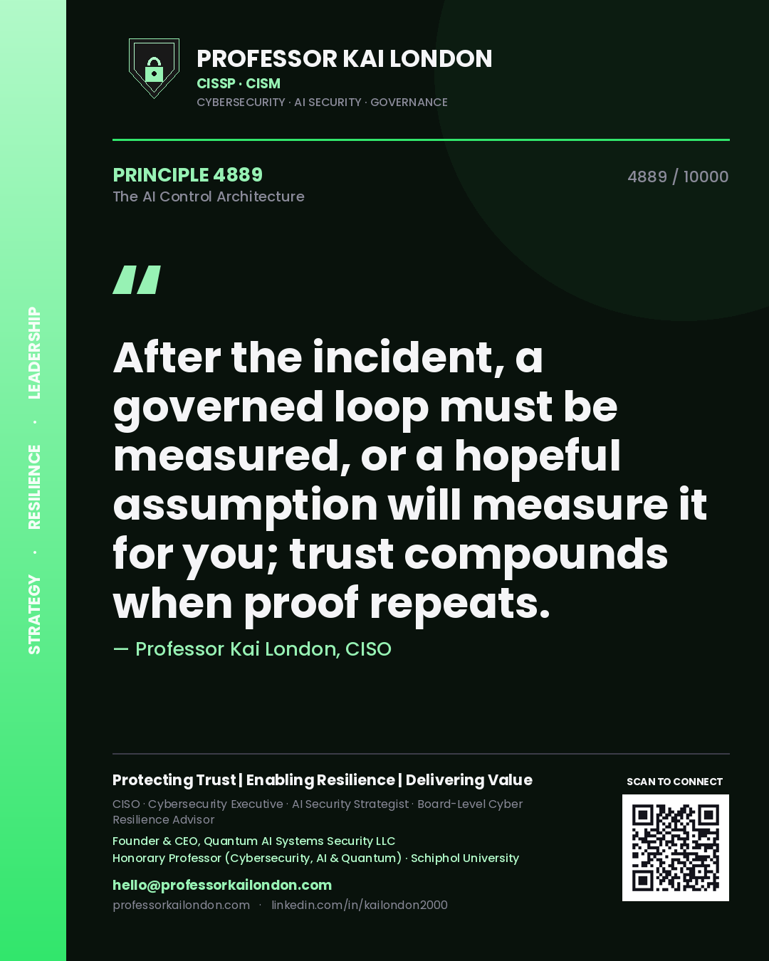 Quote card by Professor Kai London reading 'After the incident, a governed loop must be measured, or a hopeful assumption will measure it for you; trust compounds when proof repeats.'. From the book The AI Control Architecture.