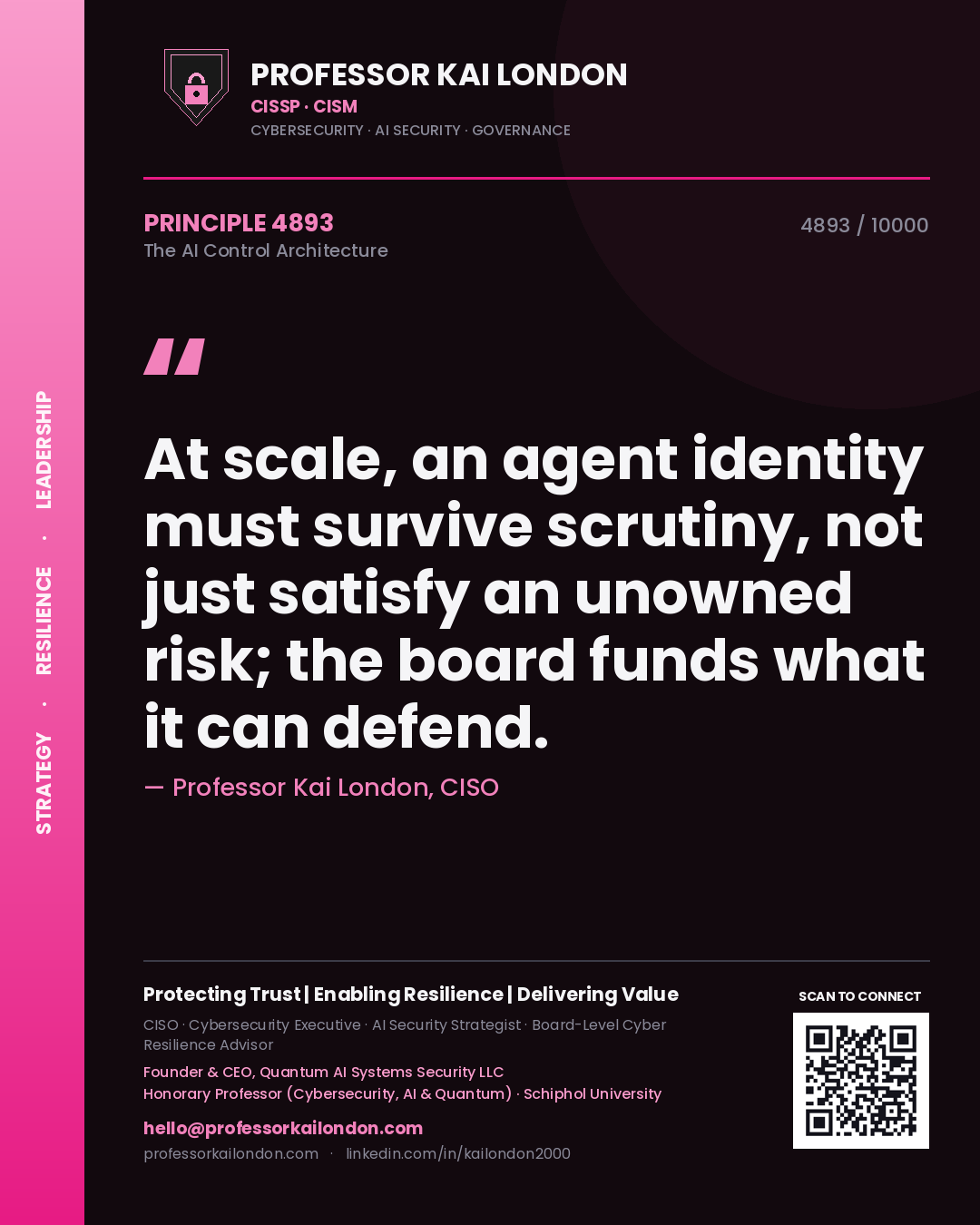 Quote card by Professor Kai London reading 'At scale, an agent identity must survive scrutiny, not just satisfy an unowned risk; the board funds what it can defend.'. From the book The AI Control Architecture.