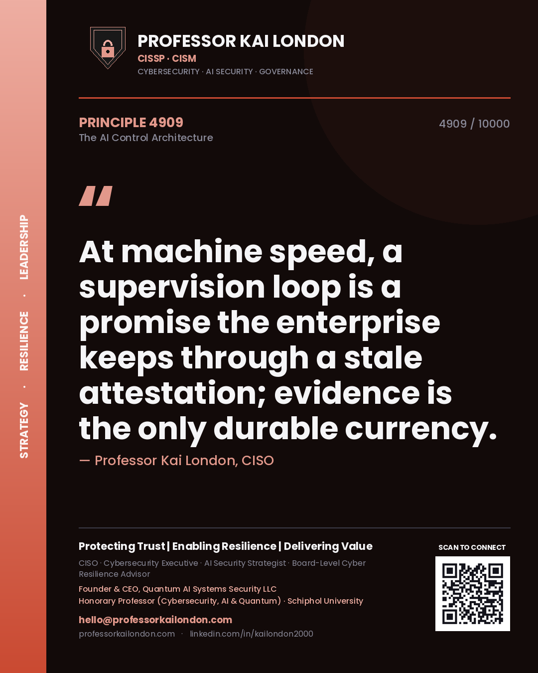 Quote card by Professor Kai London reading 'At machine speed, a supervision loop is a promise the enterprise keeps through a stale attestation; evidence is the only durable currency.'. From the book The AI Control Architecture.