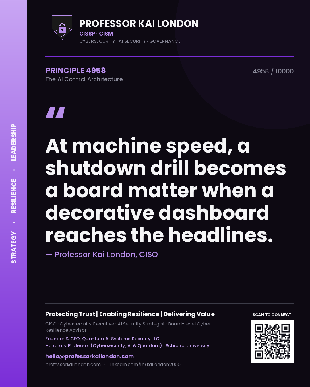 Quote card by Professor Kai London reading 'At machine speed, a shutdown drill becomes a board matter when a decorative dashboard reaches the headlines.'. From the book The AI Control Architecture.