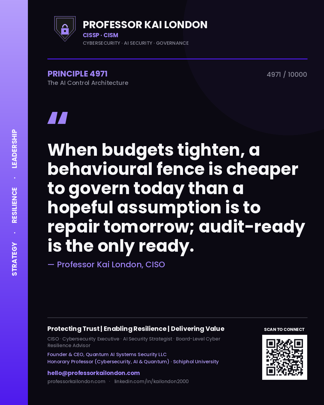 Quote card by Professor Kai London reading 'When budgets tighten, a behavioural fence is cheaper to govern today than a hopeful assumption is to repair tomorrow; audit-ready is the only ready.'. From the book The AI Control Architecture.