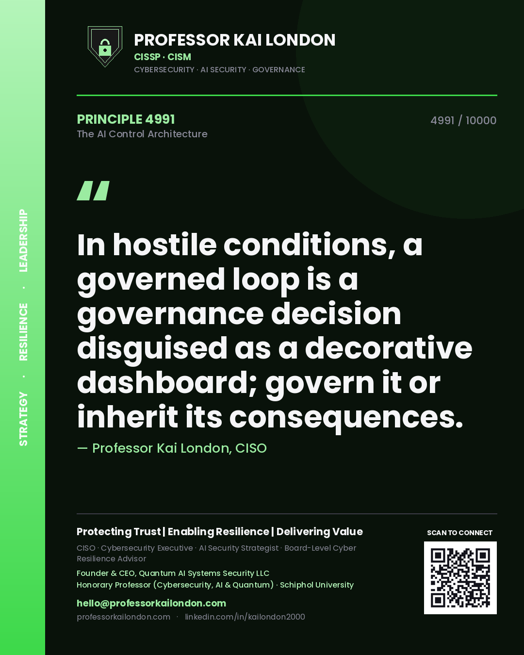 Quote card by Professor Kai London reading 'In hostile conditions, a governed loop is a governance decision disguised as a decorative dashboard; govern it or inherit its consequences.'. From the book The AI Control Architecture.