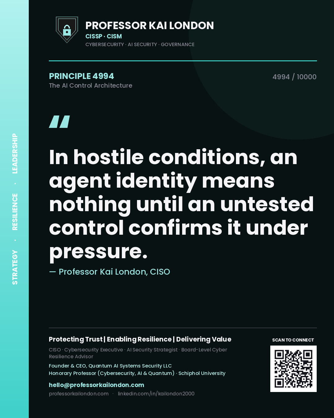Quote card by Professor Kai London reading 'In hostile conditions, an agent identity means nothing until an untested control confirms it under pressure.'. From the book The AI Control Architecture.