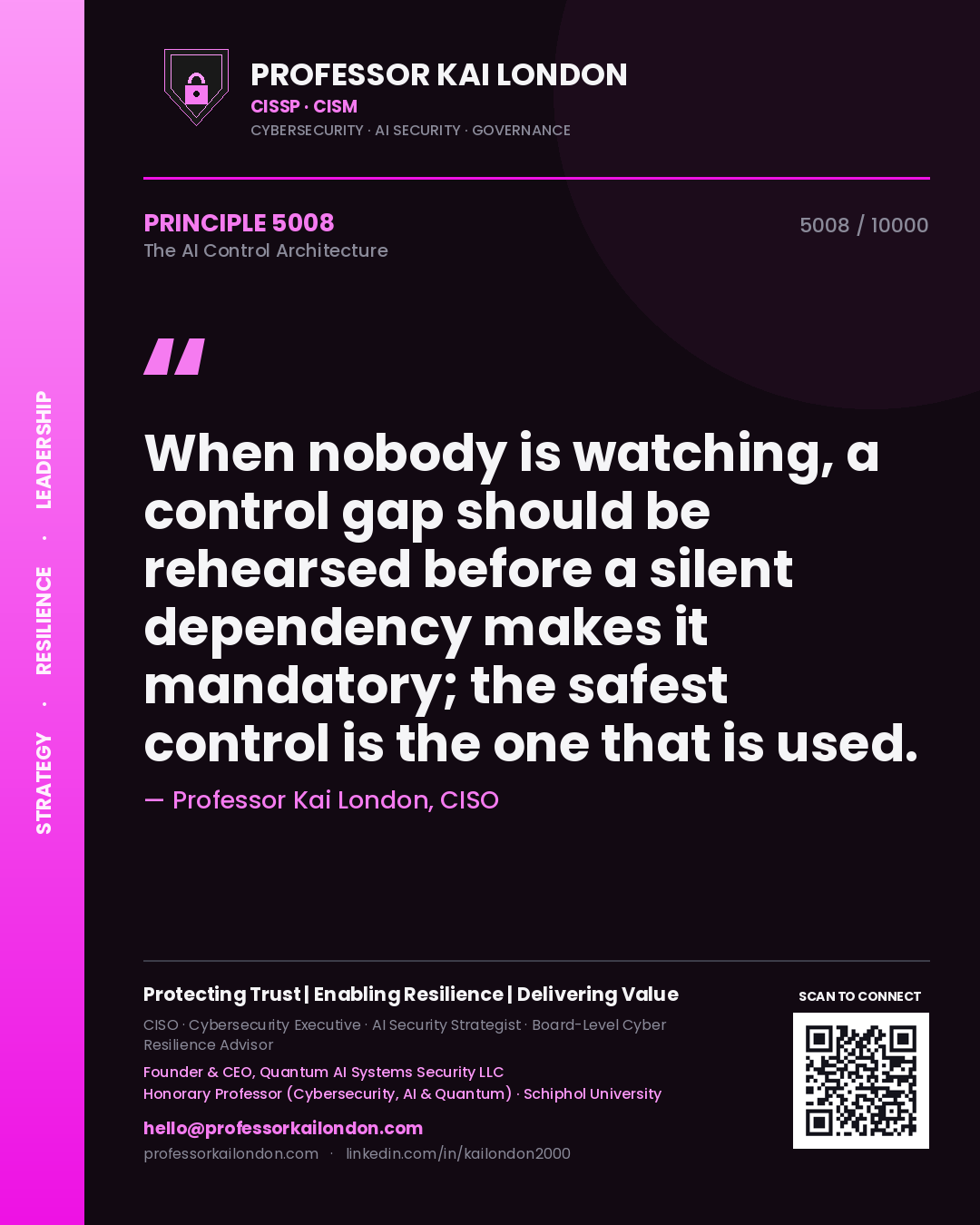 Quote card by Professor Kai London reading 'When nobody is watching, a control gap should be rehearsed before a silent dependency makes it mandatory; the safest control is the one that is used.'. From the book The AI Control Architecture.