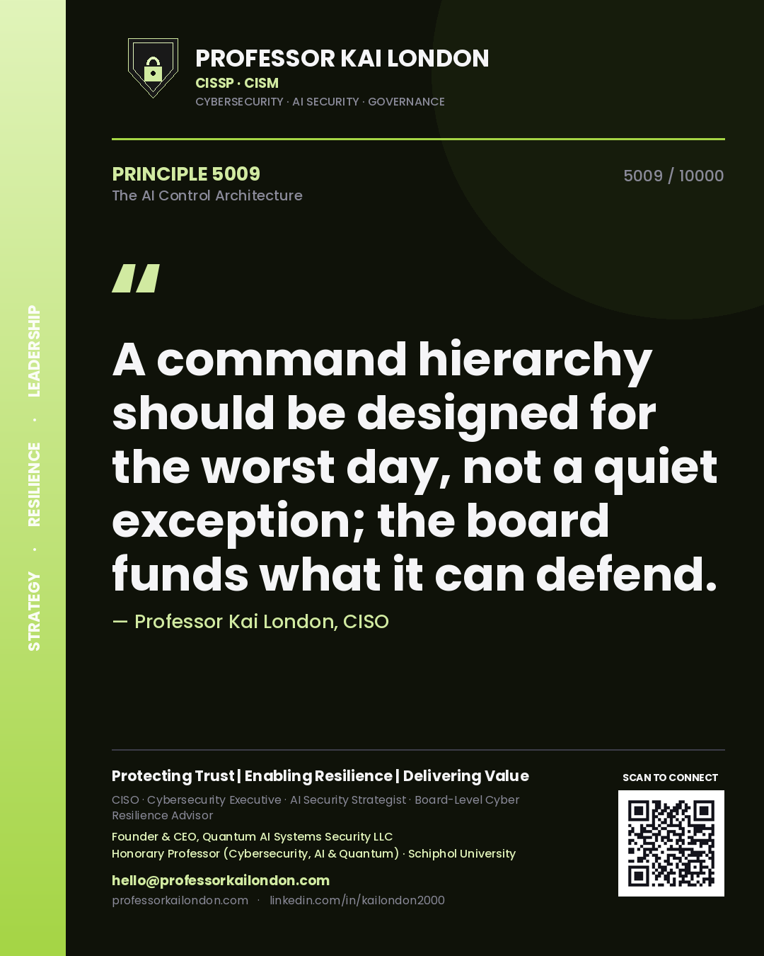 Quote card by Professor Kai London reading 'A command hierarchy should be designed for the worst day, not a quiet exception; the board funds what it can defend.'. From the book The AI Control Architecture.