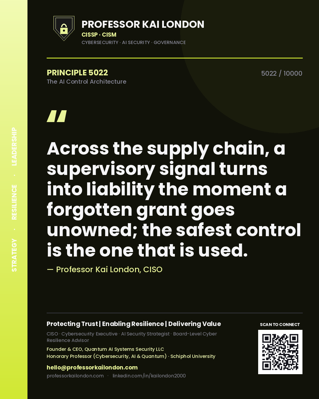 Professor Kai London principle 5022: Across the supply chain, a supervisory signal turns into liability the moment a forgotten grant goes unowned; the safest control is the one that is used.