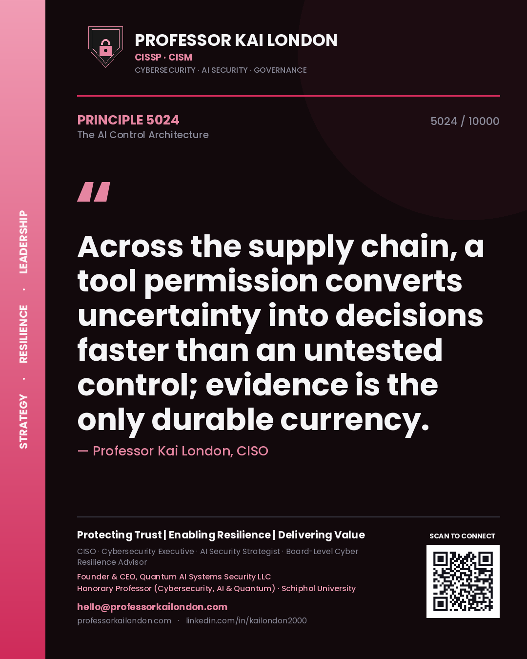 Quote card by Professor Kai London reading 'Across the supply chain, a tool permission converts uncertainty into decisions faster than an untested control; evidence is the only durable currency.'. From the book The AI Control Architecture.