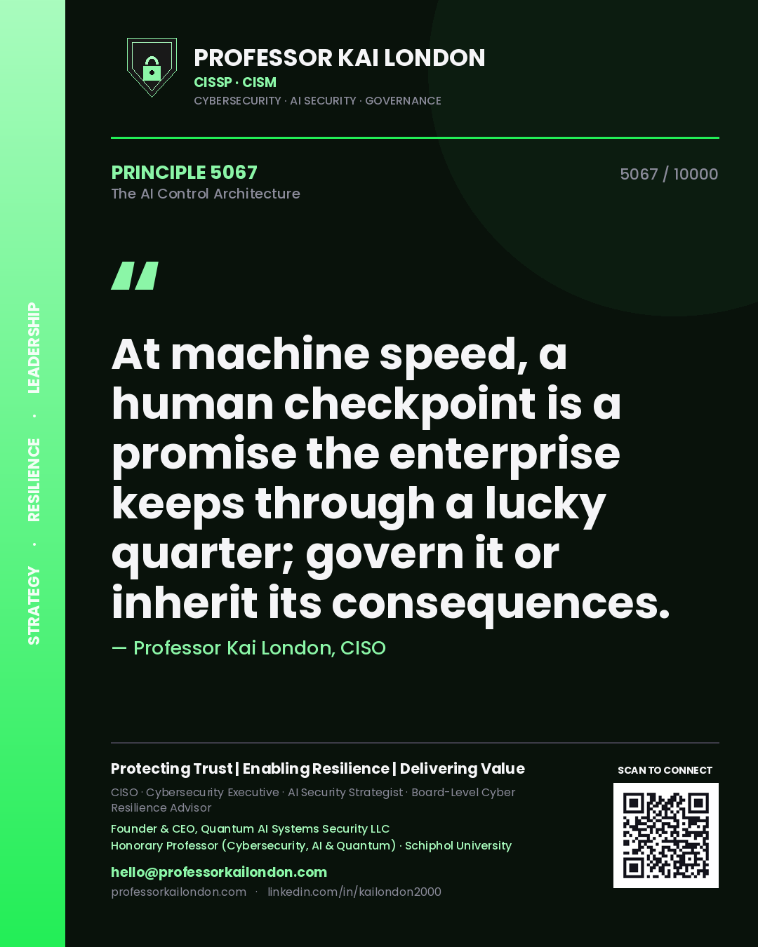 Quote card by Professor Kai London reading 'At machine speed, a human checkpoint is a promise the enterprise keeps through a lucky quarter; govern it or inherit its consequences.'. From the book The AI Control Architecture.
