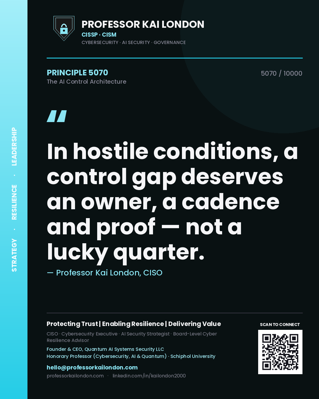 Quote card by Professor Kai London reading 'In hostile conditions, a control gap deserves an owner, a cadence and proof — not a lucky quarter.'. From the book The AI Control Architecture.
