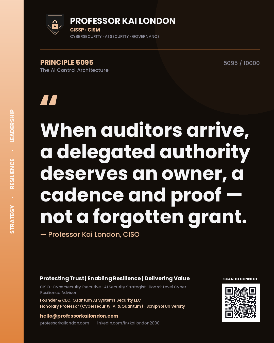 Professor Kai London principle 5095: When auditors arrive, a delegated authority deserves an owner, a cadence and proof — not a forgotten grant.