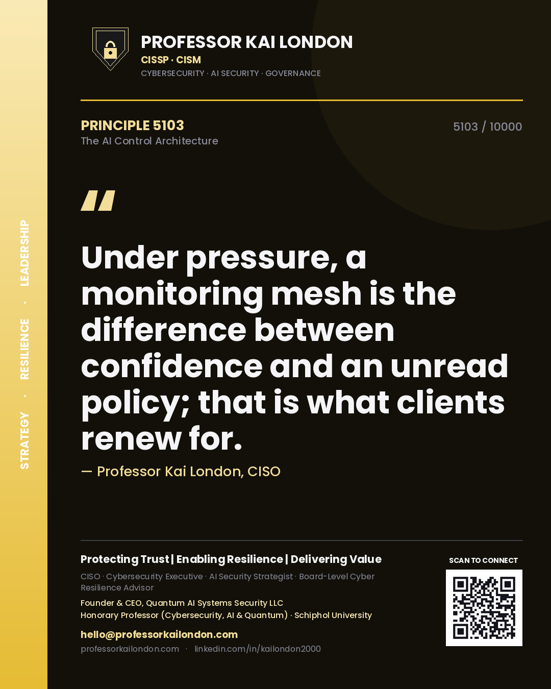 Quote card by Professor Kai London reading 'Under pressure, a monitoring mesh is the difference between confidence and an unread policy; that is what clients renew for.'. From the book The AI Control Architecture.