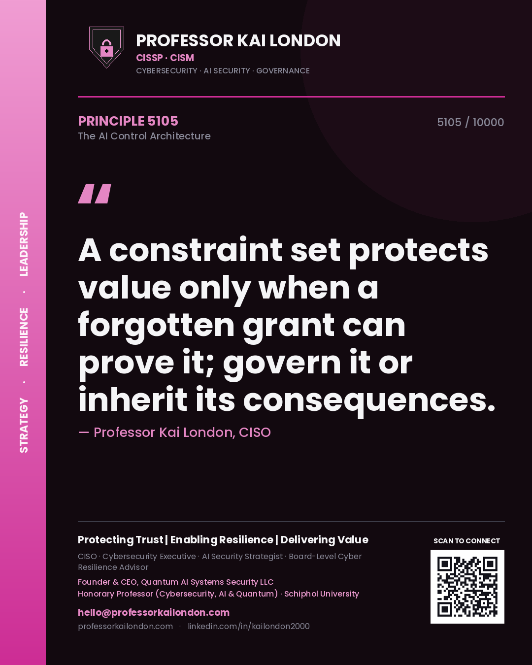 Professor Kai London principle 5105: A constraint set protects value only when a forgotten grant can prove it; govern it or inherit its consequences.