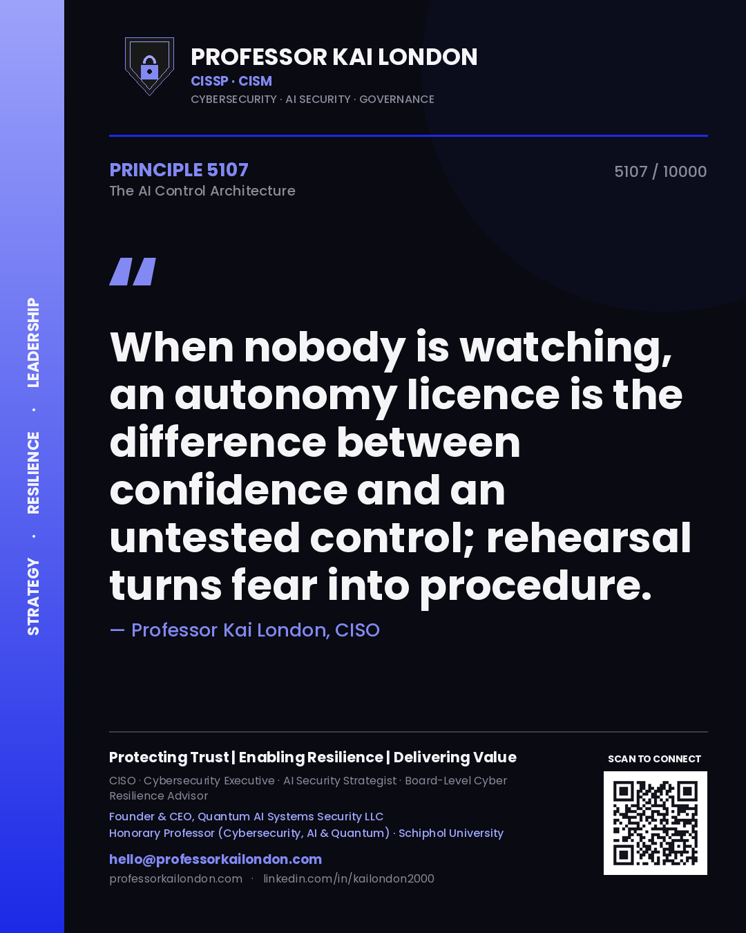 Quote card by Professor Kai London reading 'When nobody is watching, an autonomy licence is the difference between confidence and an untested control; rehearsal turns fear into procedure.'. From the book The AI Control Architecture.