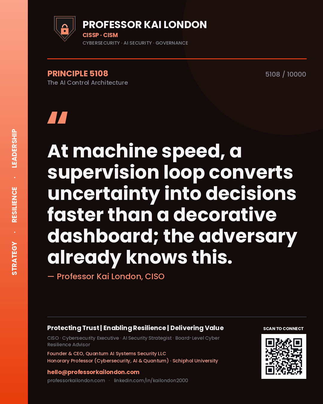 Quote card by Professor Kai London reading 'At machine speed, a supervision loop converts uncertainty into decisions faster than a decorative dashboard; the adversary already knows this.'. From the book The AI Control Architecture.