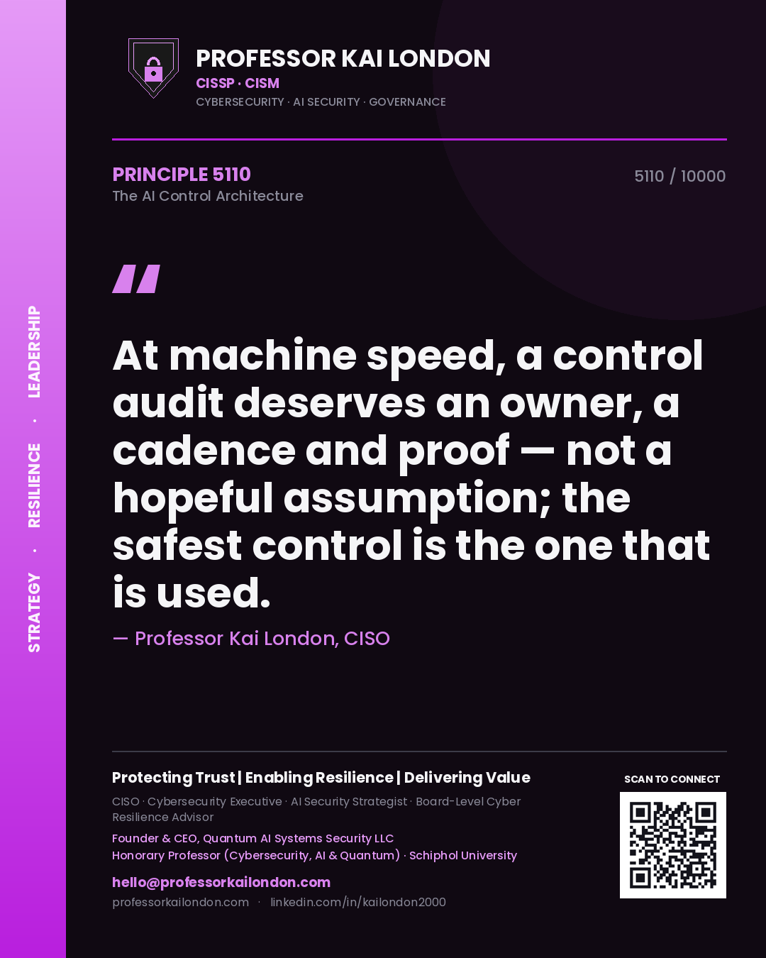 Quote card by Professor Kai London reading 'At machine speed, a control audit deserves an owner, a cadence and proof — not a hopeful assumption; the safest control is the one that is used.'. From the book The AI Control Architecture.
