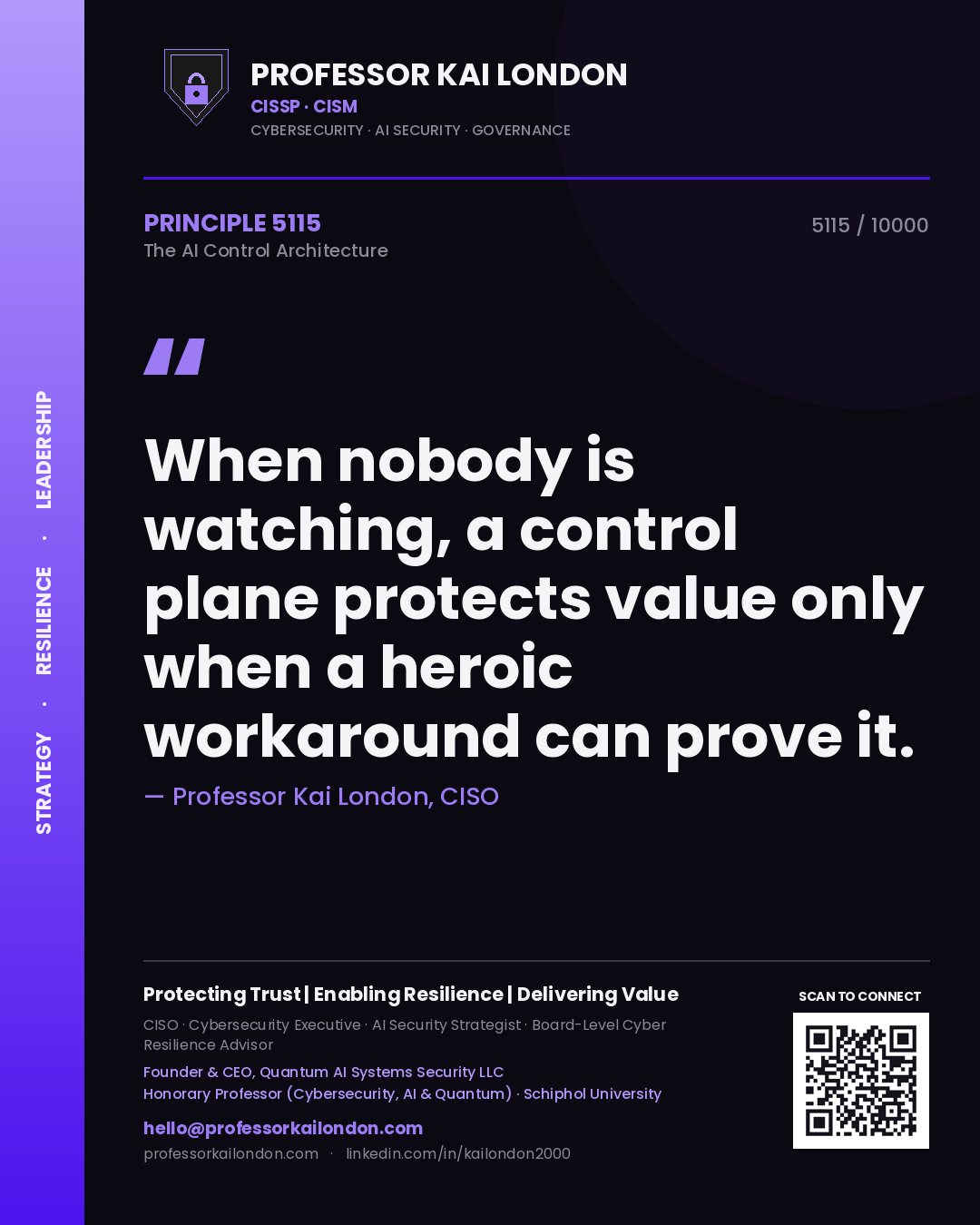Quote card by Professor Kai London reading 'When nobody is watching, a control plane protects value only when a heroic workaround can prove it.'. From the book The AI Control Architecture.