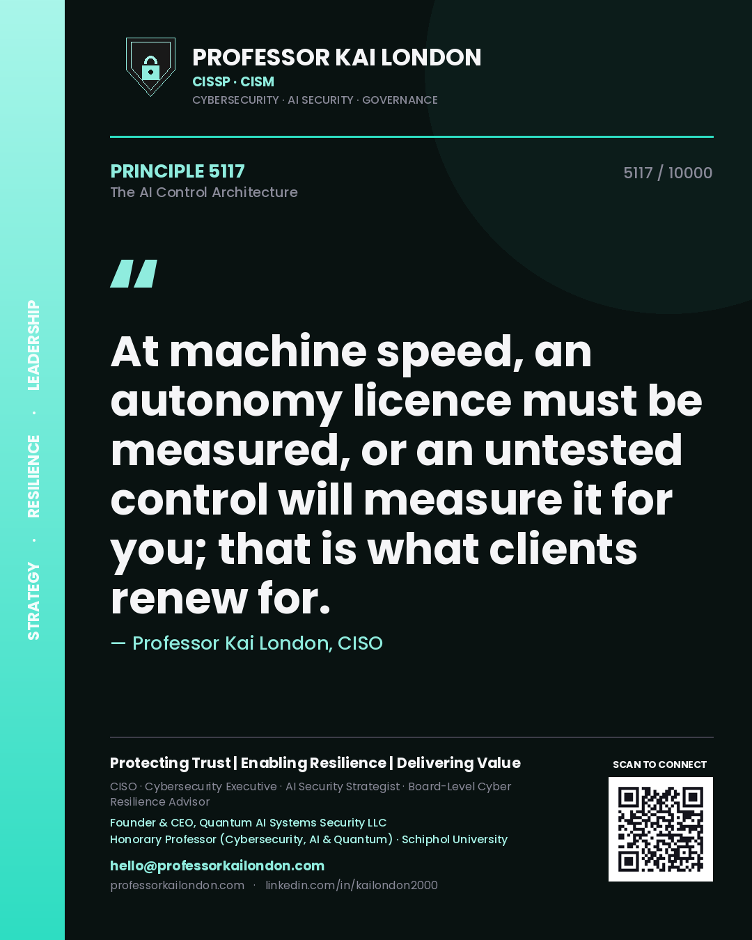 Quote card by Professor Kai London reading 'At machine speed, an autonomy licence must be measured, or an untested control will measure it for you; that is what clients renew for.'. From the book The AI Control Architecture.