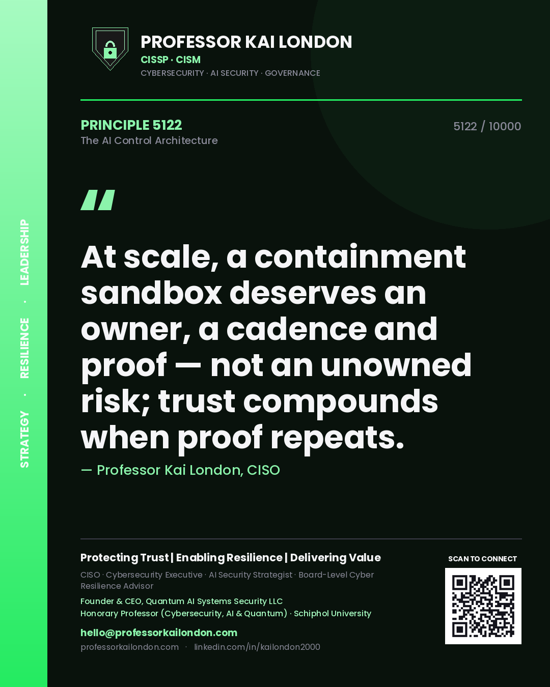 Quote card by Professor Kai London reading 'At scale, a containment sandbox deserves an owner, a cadence and proof — not an unowned risk; trust compounds when proof repeats.'. From the book The AI Control Architecture.