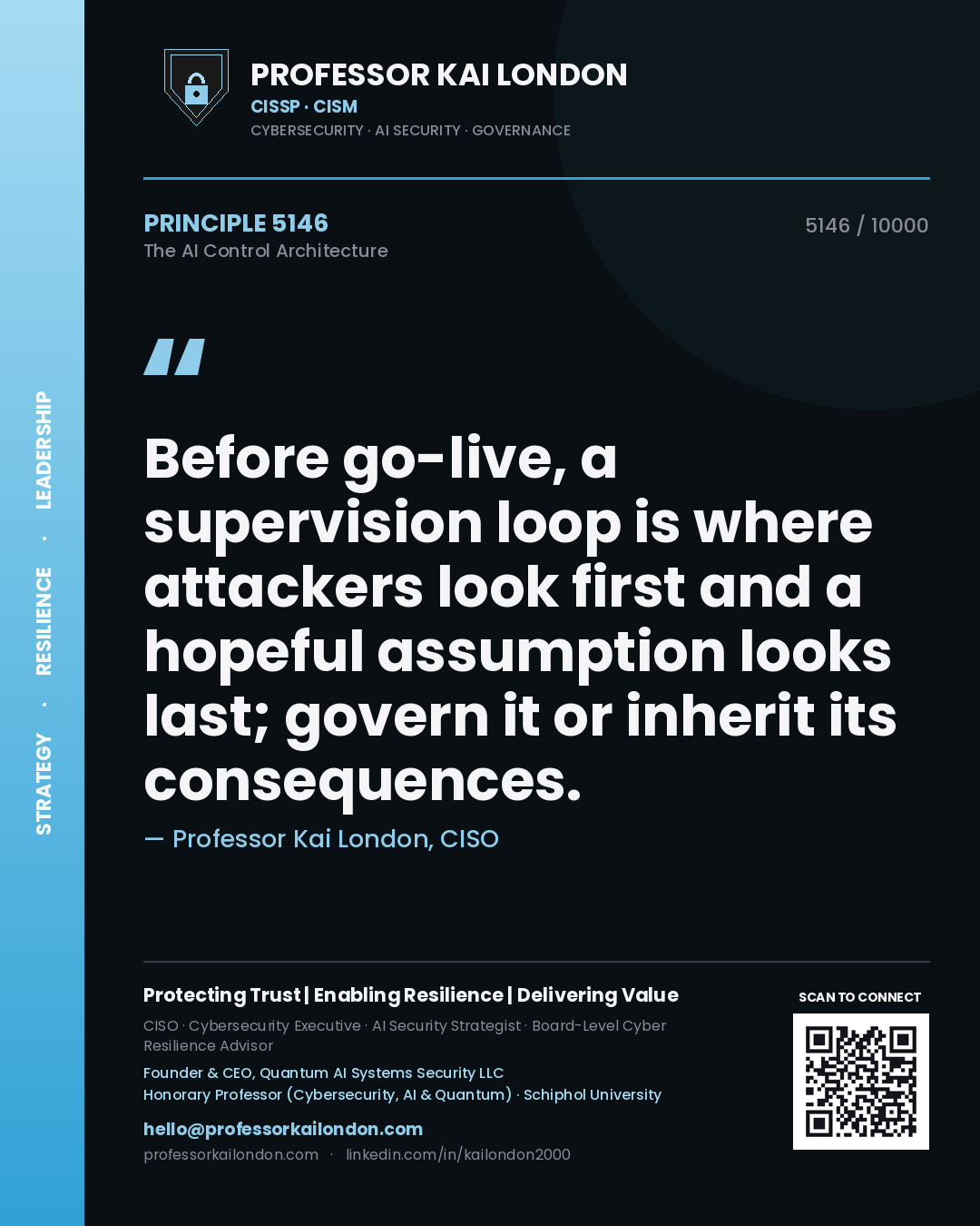 Quote card by Professor Kai London reading 'Before go-live, a supervision loop is where attackers look first and a hopeful assumption looks last; govern it or inherit its consequences.'. From the book The AI Control Architecture.