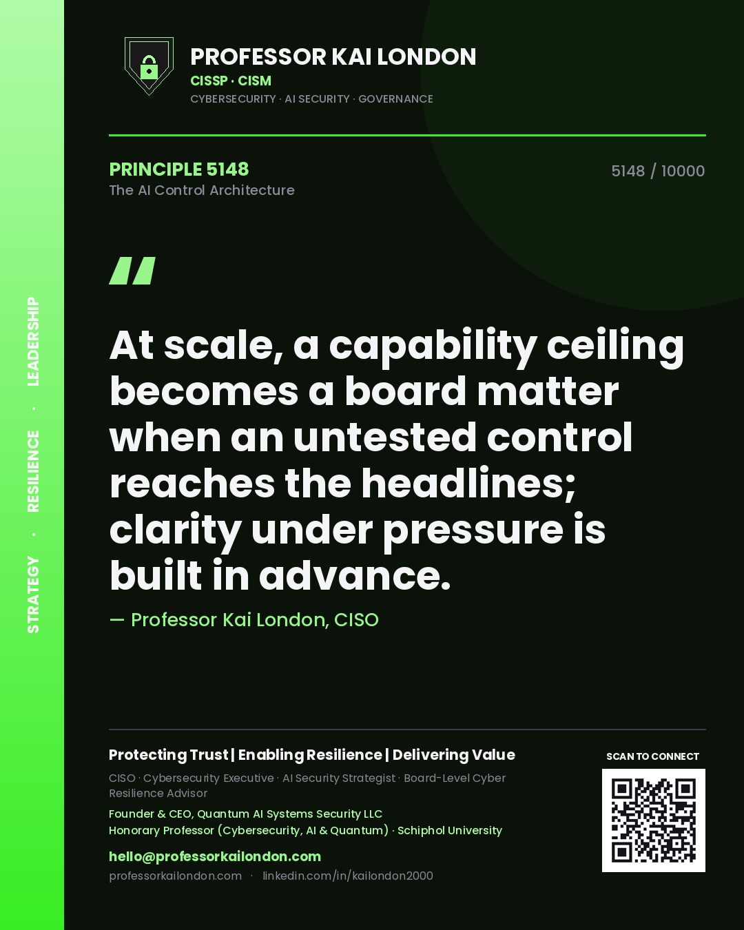 Professor Kai London principle 5148: At scale, a capability ceiling becomes a board matter when an untested control reaches the headlines; clarity under pressure is built in advance.