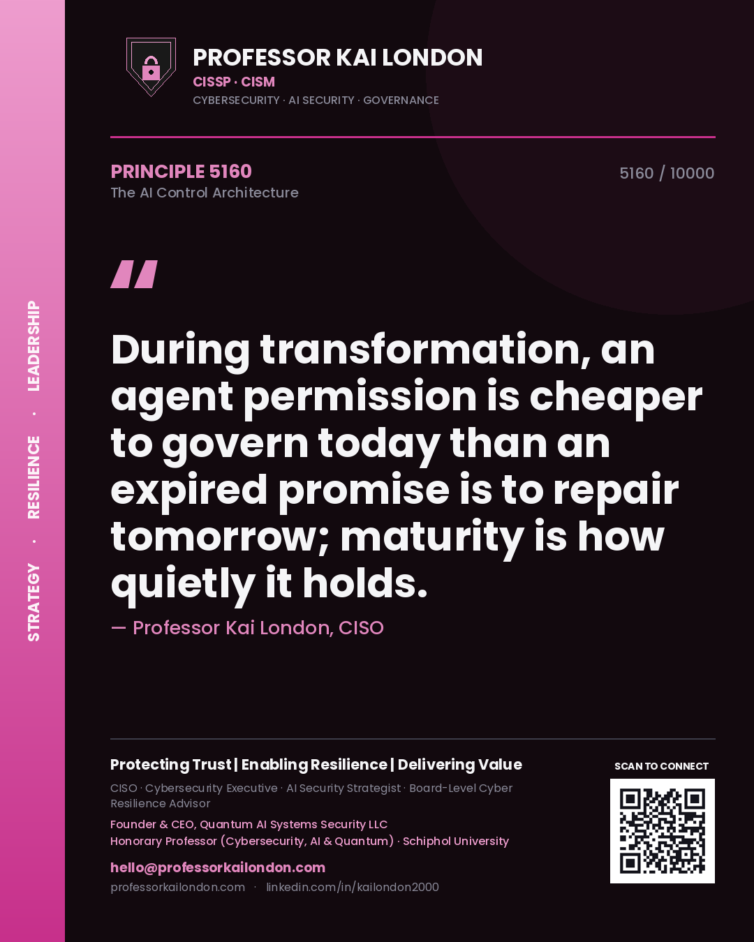 Quote card by Professor Kai London reading 'During transformation, an agent permission is cheaper to govern today than an expired promise is to repair tomorrow; maturity is how quietly it holds.'. From the book The AI Control Architecture.