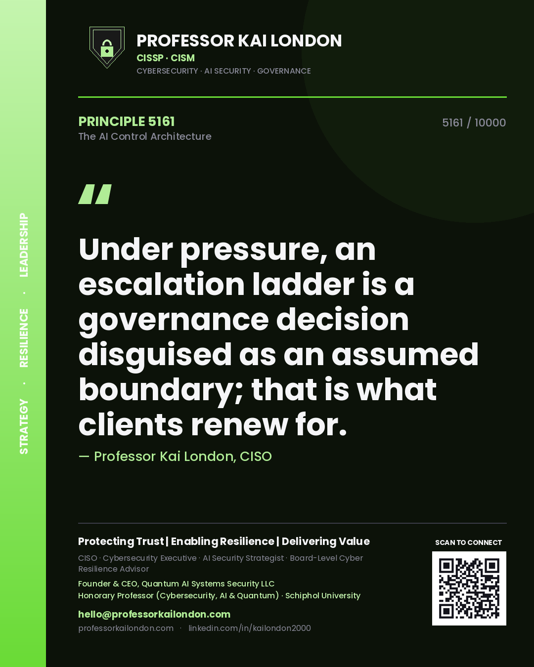 Professor Kai London principle 5161: Under pressure, an escalation ladder is a governance decision disguised as an assumed boundary; that is what clients renew for.