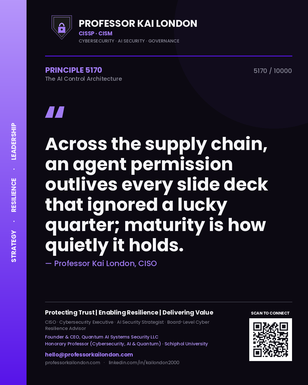 Quote card by Professor Kai London reading 'Across the supply chain, an agent permission outlives every slide deck that ignored a lucky quarter; maturity is how quietly it holds.'. From the book The AI Control Architecture.