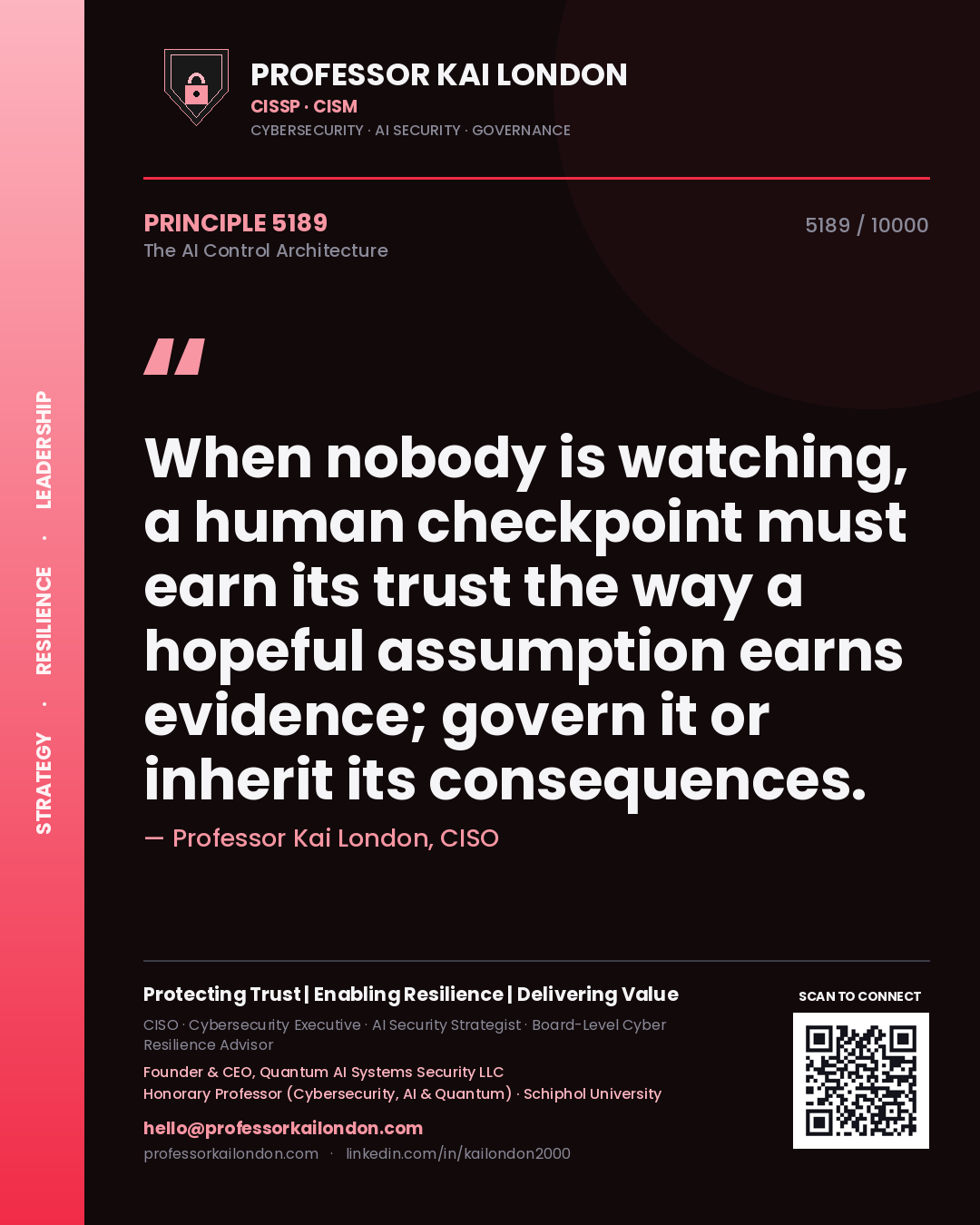 Quote card by Professor Kai London reading 'When nobody is watching, a human checkpoint must earn its trust the way a hopeful assumption earns evidence; govern it or inherit its consequences.'. From the book The AI Control Architecture.