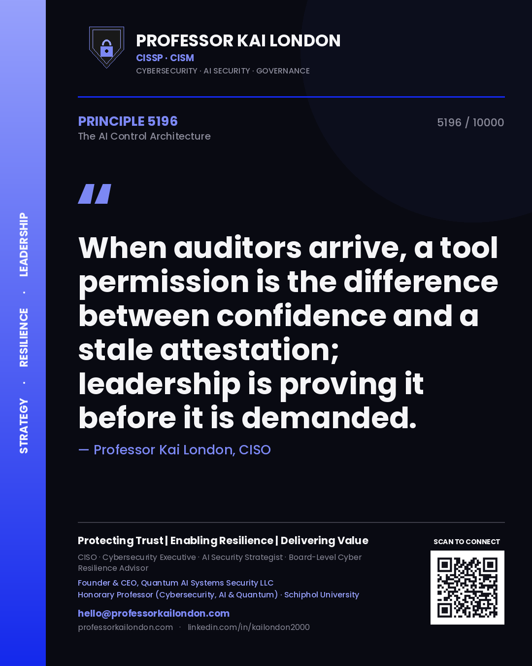 Quote card by Professor Kai London reading 'When auditors arrive, a tool permission is the difference between confidence and a stale attestation; leadership is proving it before it is demanded.'. From the book The AI Control Architecture.