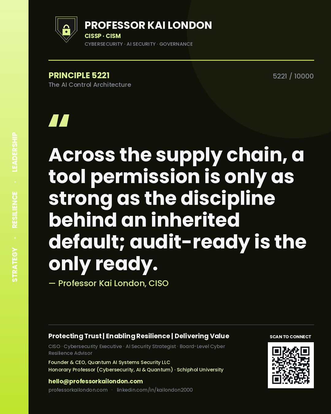 Quote card by Professor Kai London reading 'Across the supply chain, a tool permission is only as strong as the discipline behind an inherited default; audit-ready is the only ready.'. From the book The AI Control Architecture.